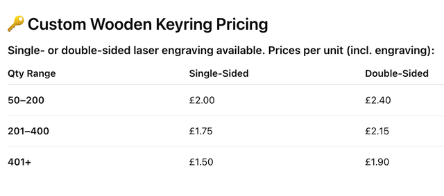 Laser Engraved Keyrings